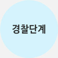 경찰단계